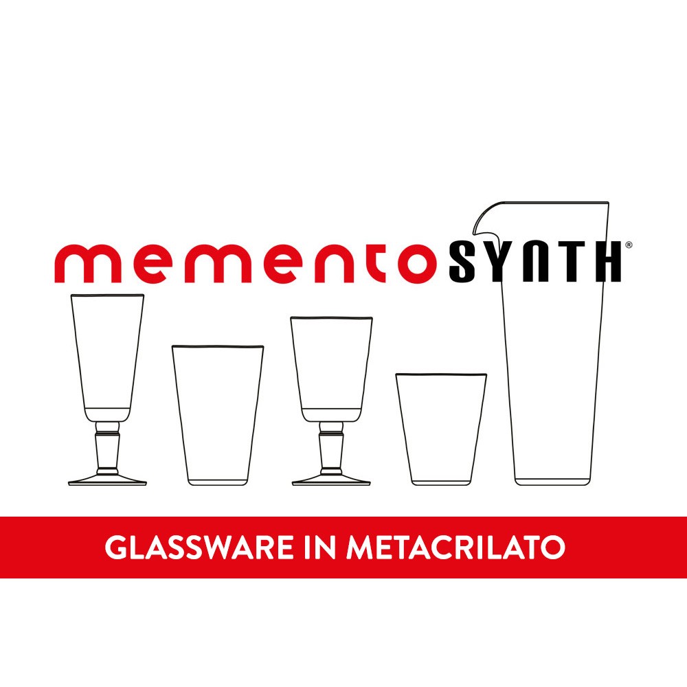 Memento Synth