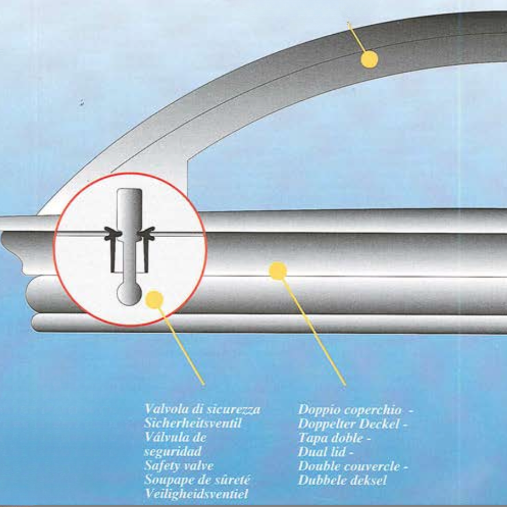 Gommino Valvola di Sicurezza Pentola a pressione Impulse